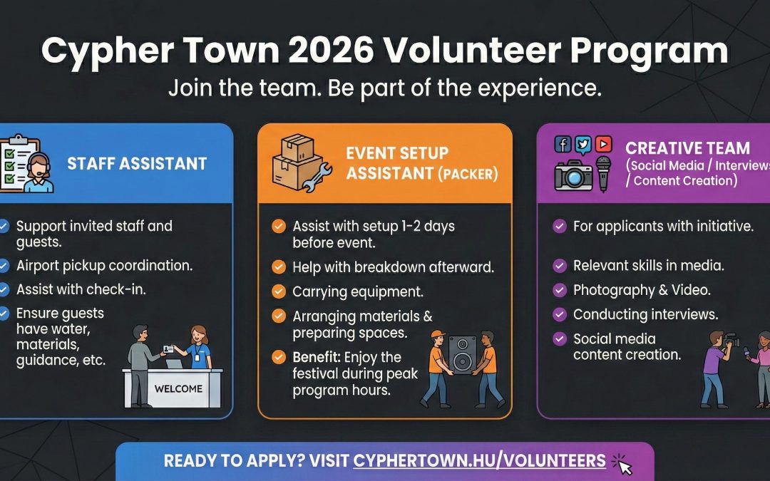 Cypher Town 2026 Volunteer Program